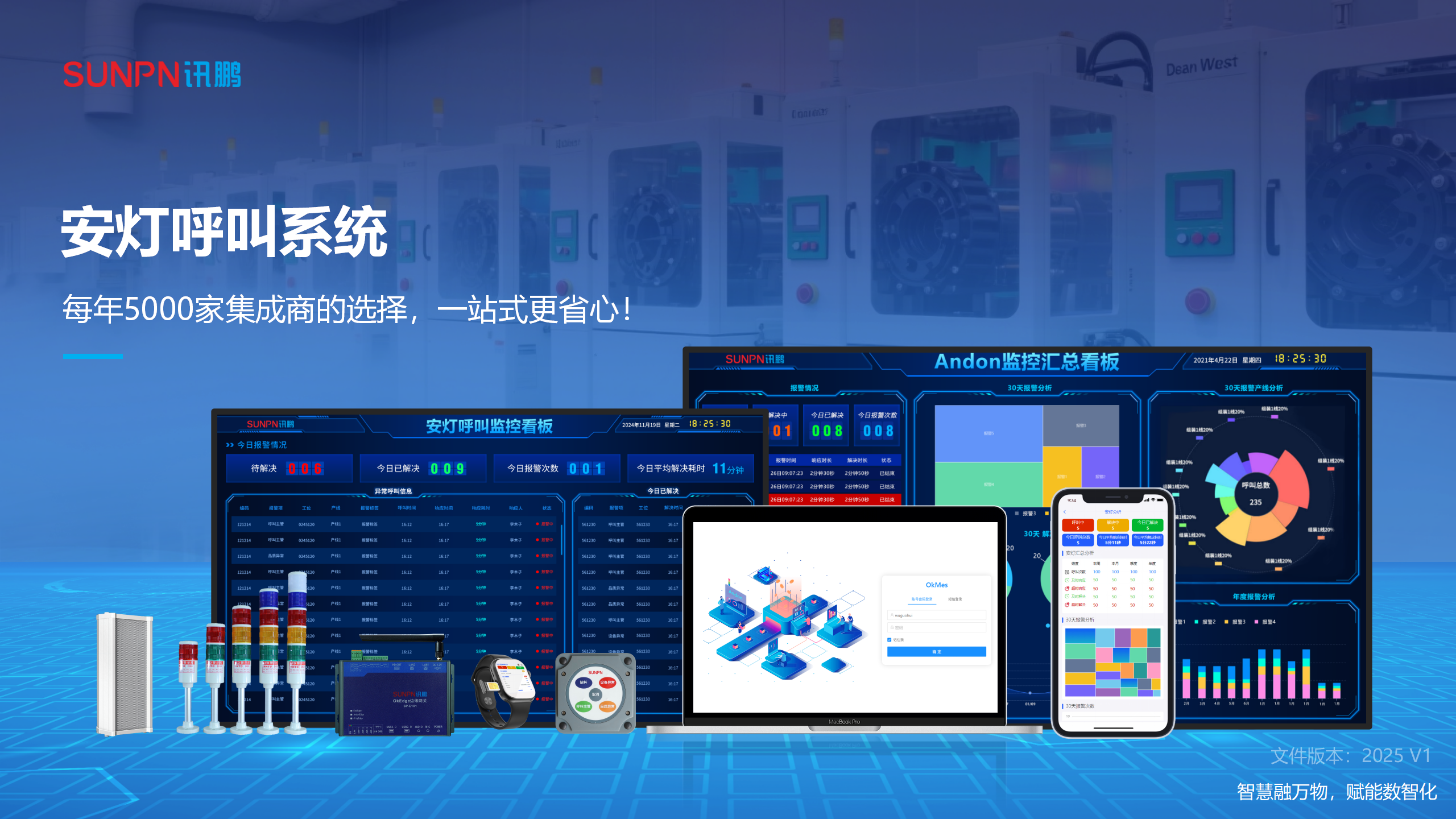 讯鹏智能安灯呼叫系统解决方案